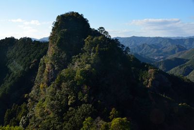 嶽ノ森山の外観