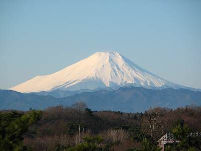 荒幡の富士の外観