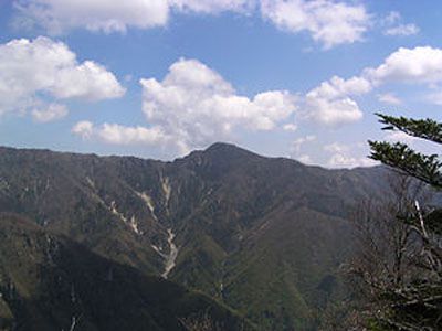 櫃ヶ岳の外観