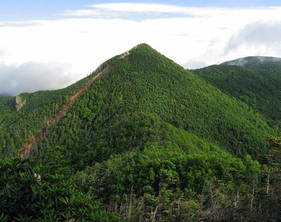 甲武信ヶ岳の外観