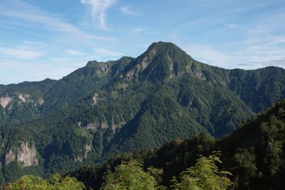 高妻山の外観