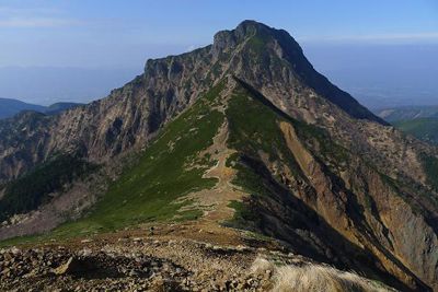 赤岳の外観