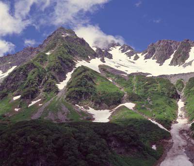 北穂高岳の外観