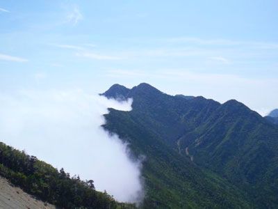 笊ヶ岳の外観