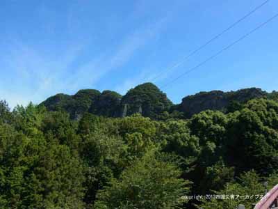 五剣山の外観