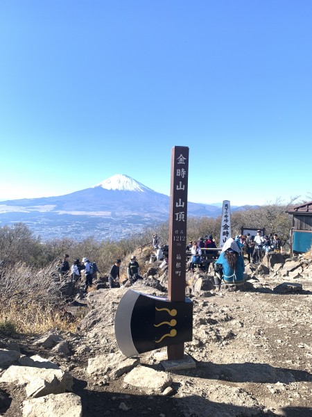 金時山